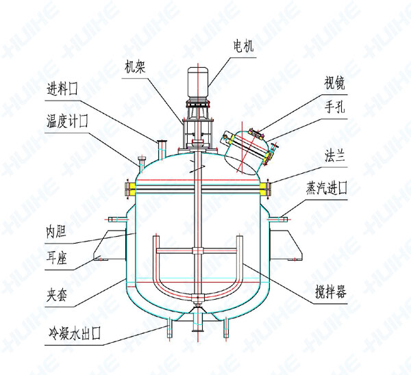 不銹鋼發酵罐